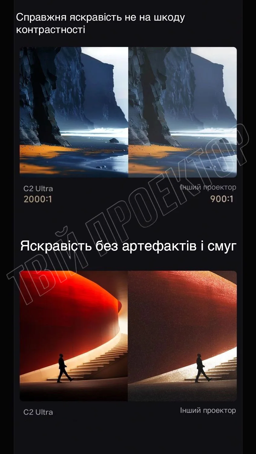 Проектор Vidda C2 ULTRA 2024 - Зображення 3