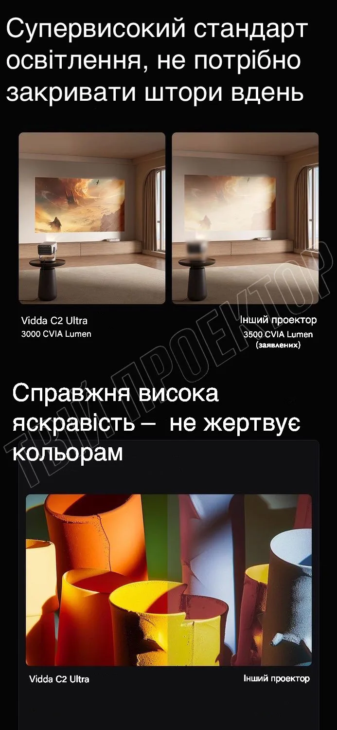 Проектор Vidda C2 ULTRA 2024 - Зображення 4
