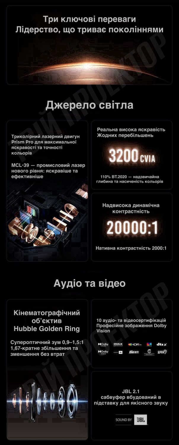 Проектор Vidda C3 Ultra 4K New Edition (2026) - Зображення 5