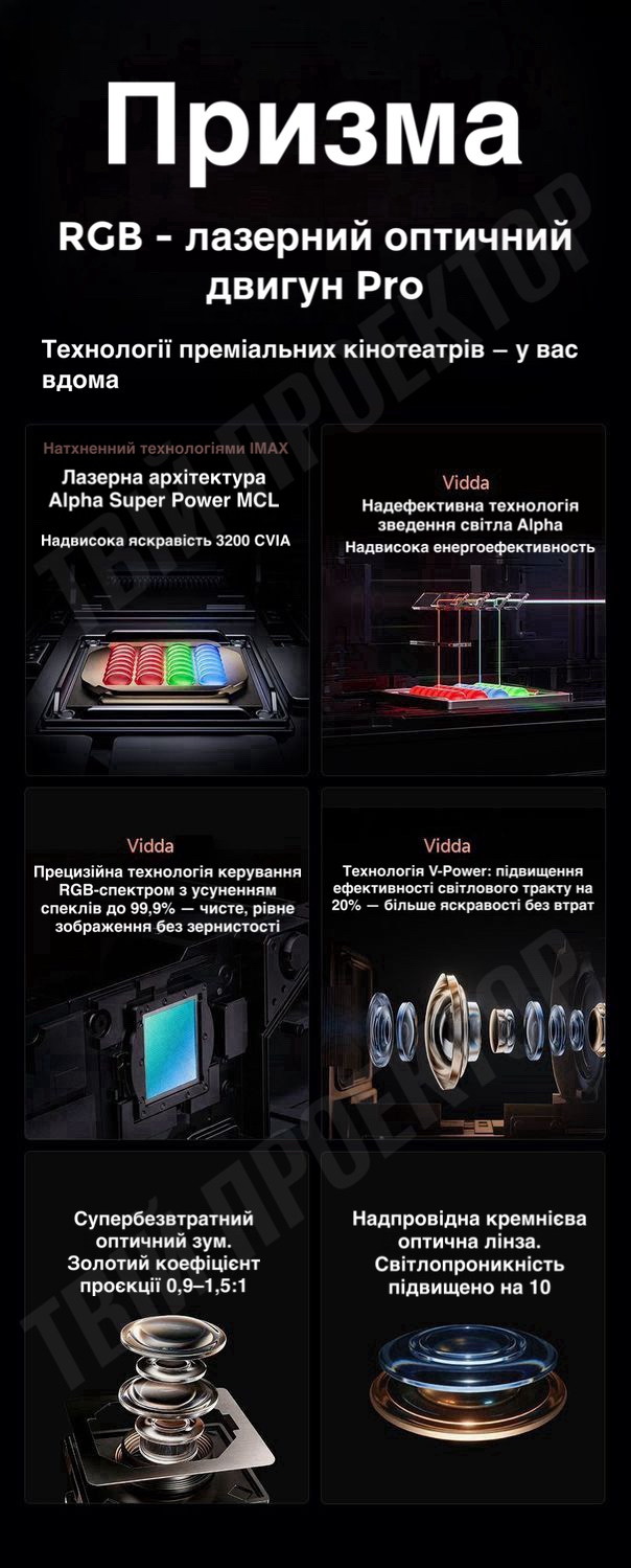 Проектор Vidda C3 Ultra 4K New Edition (2026) - Зображення 6