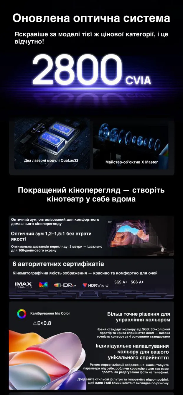 Проектор Xgimi RS20 4K (2026) – Твій проектор