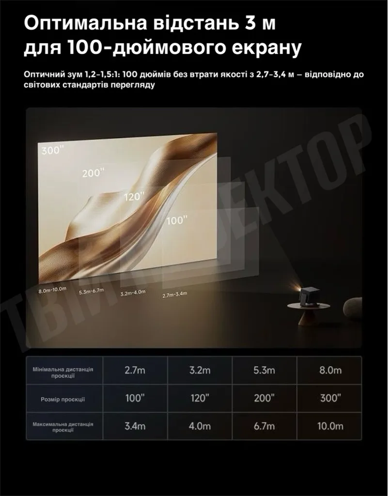 Проектор Xgimi RS30 Pro Max 4K (2026) - Зображення 12