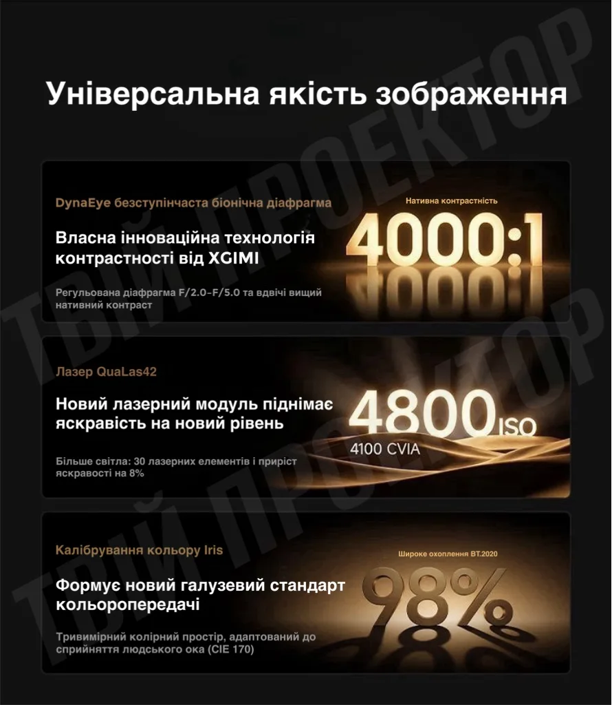 Проектор Xgimi RS30 Pro Max 4K (2026) - Зображення 3