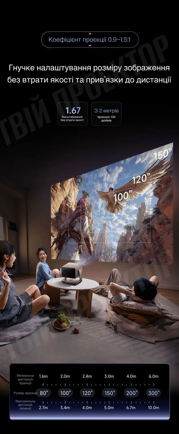 Проектор Vidda C5 Pro Max 4K (2026) - Зображення 12