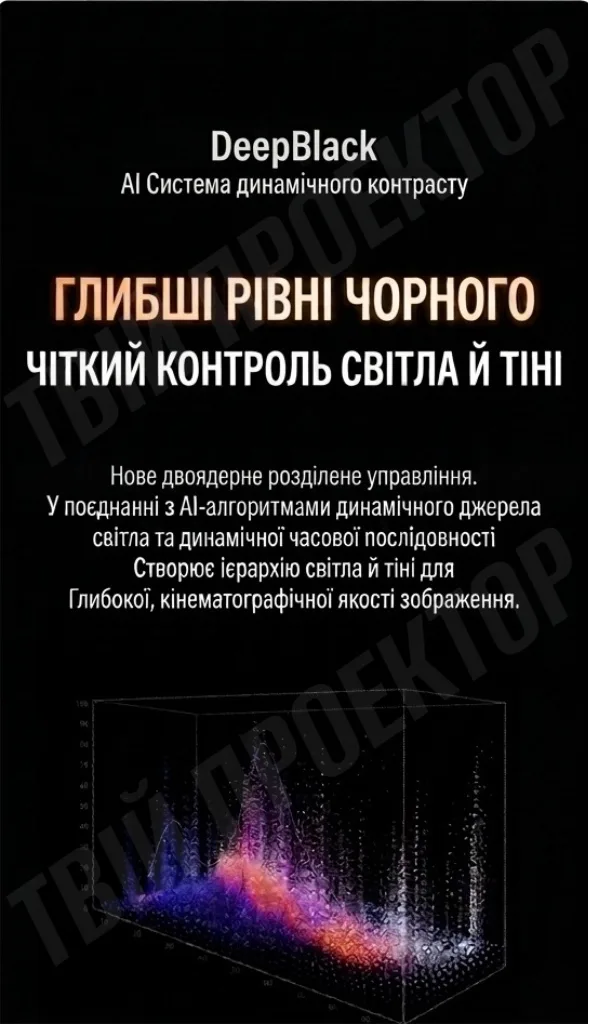 Проектор Vidda C5 Master 4K (2026) - Зображення 18