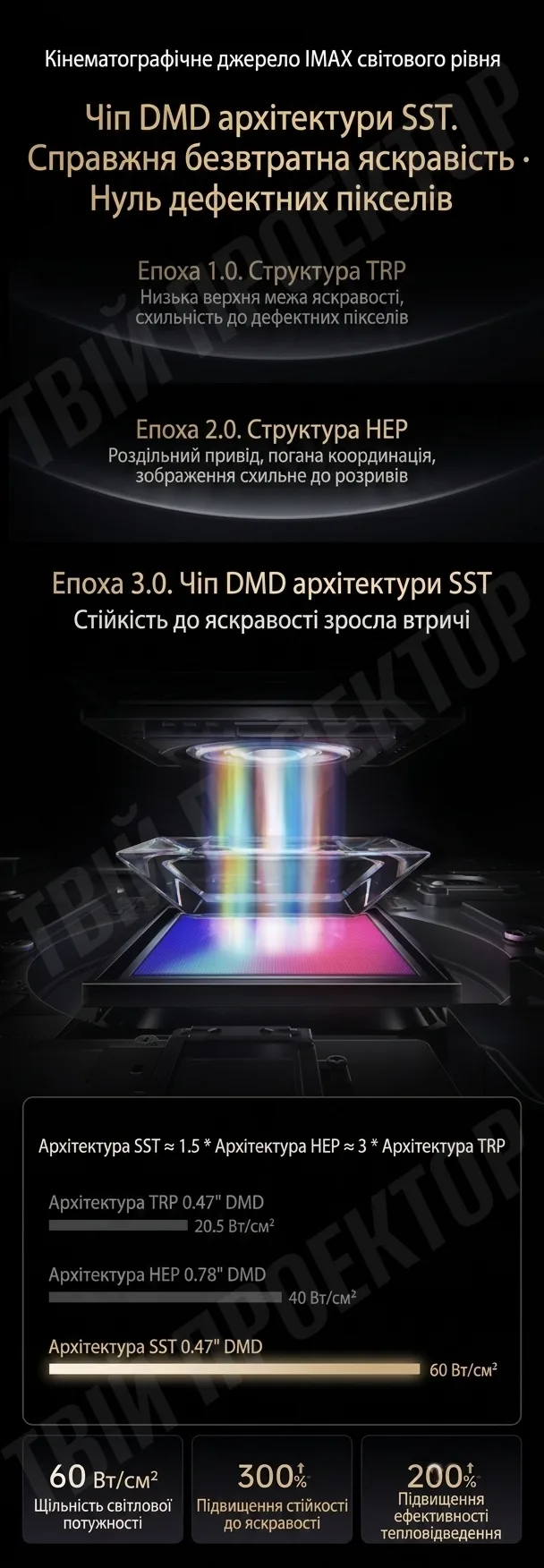Проектор Vidda C5 Master 4K (2026) - Зображення 10