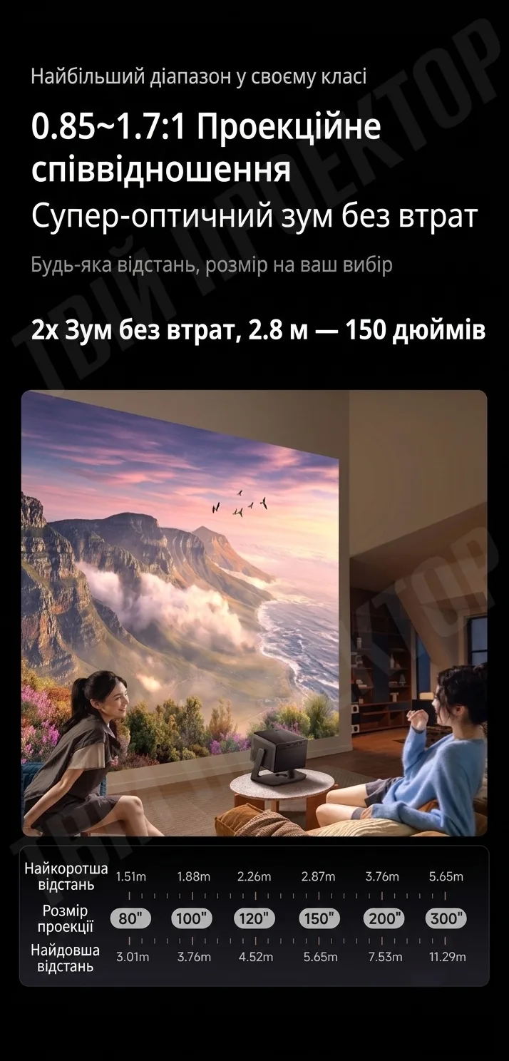 Проектор Vidda C5 Master 4K (2026) - Зображення 15