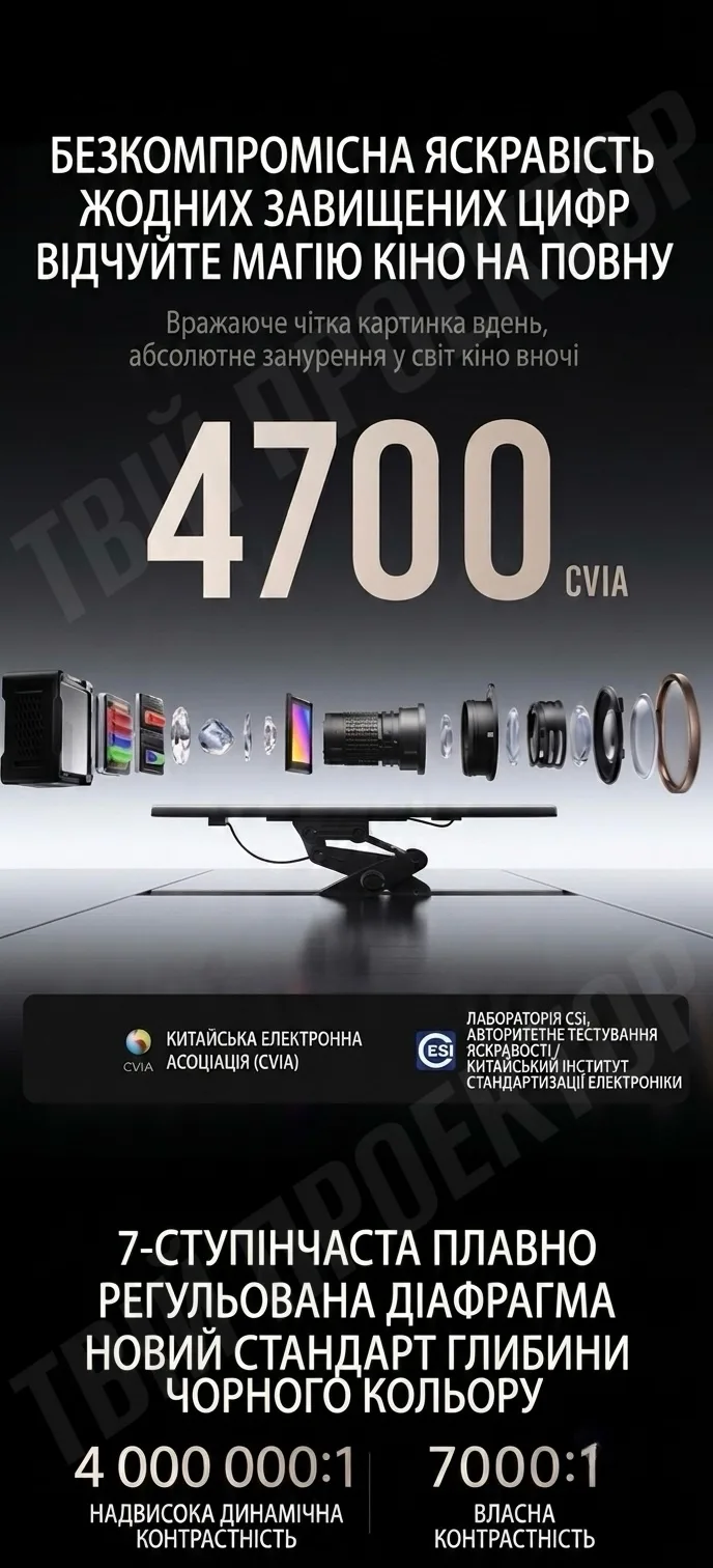 Проектор Vidda C5 Ultra Max 4K (2026) - Зображення 6