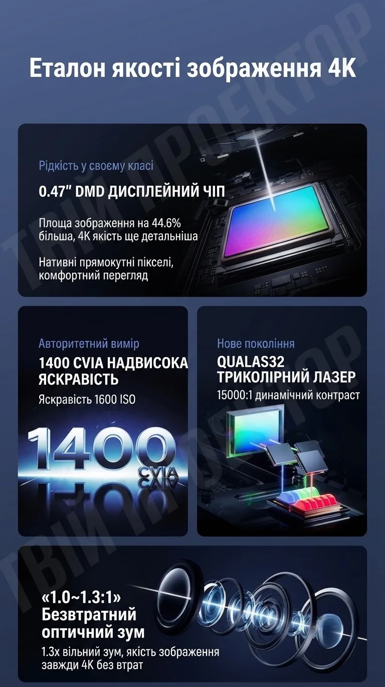 Проектор Vidda M2 Pro 4K New Edition (2026) - Зображення 2